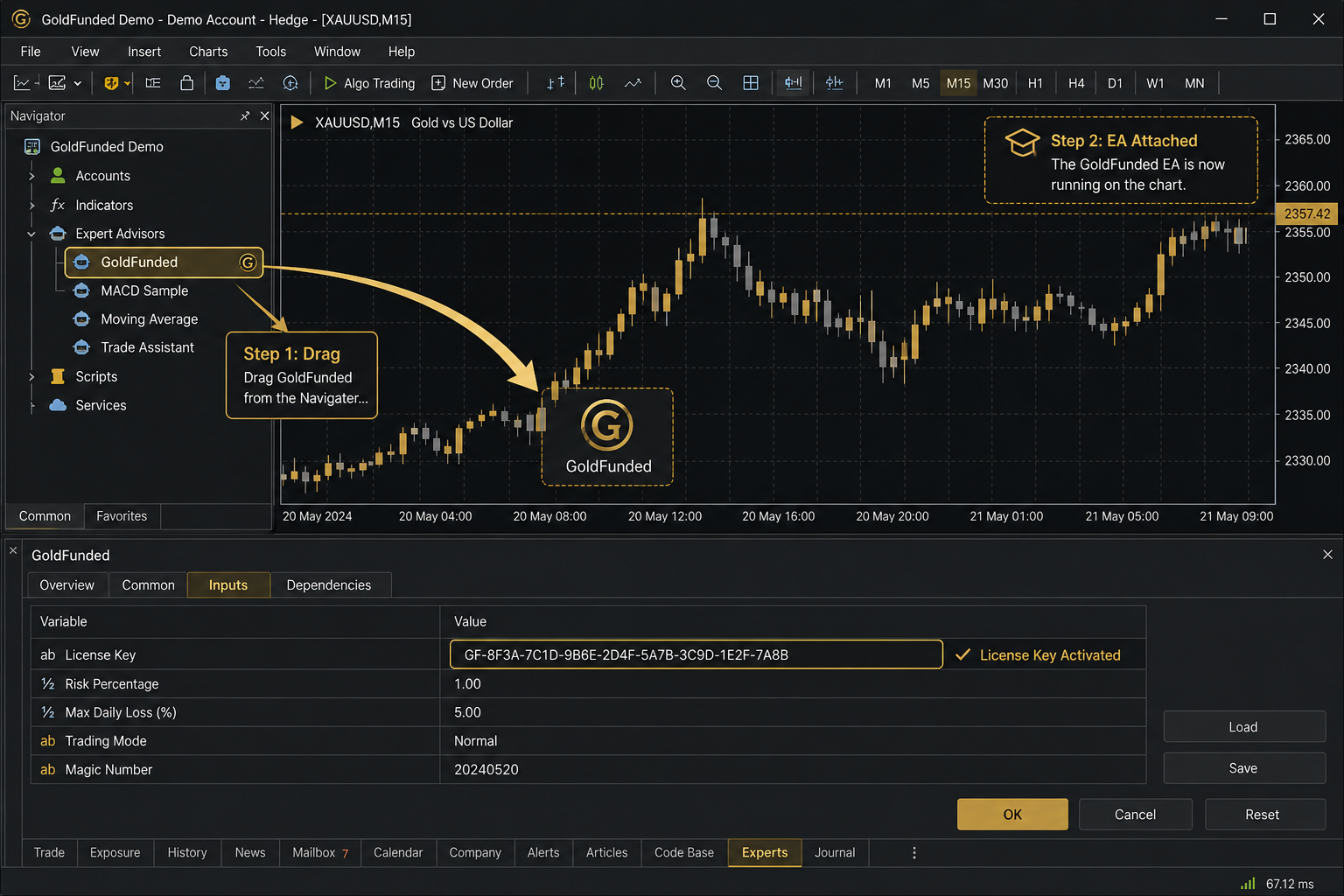 Dragging GoldFunded EA from Navigator onto a gold chart
